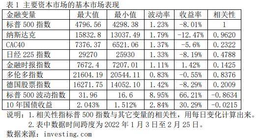 纺织品厚度标准与案例分析