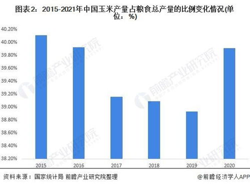 大型PLA纺织品市场分析