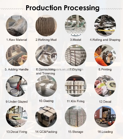 The Story of the WenJiao Textile Factorys Cold Working Operations