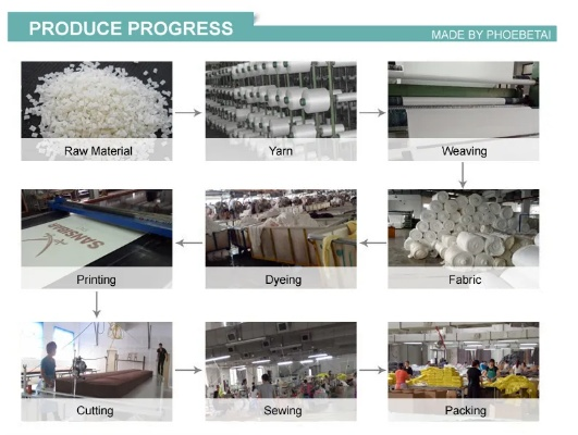 Transformative Journey of Wenzhou Textiles in Vancouver