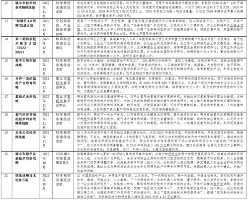 纺织品售后服务标准与案例分析