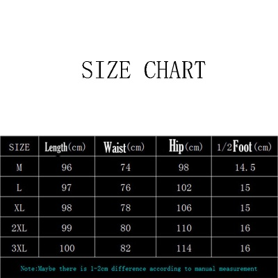 Standards for Public Textile pH Values