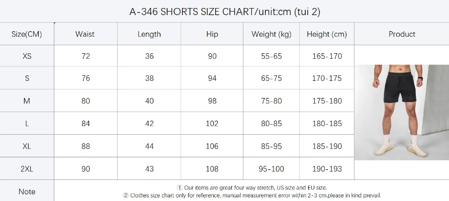 Standards for Public Textile pH Values