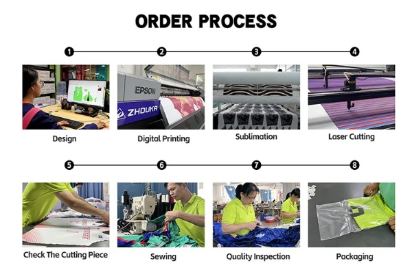The Ease of Running a Textiles Customer Service