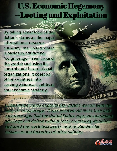 The Prominence of Textiles in the U.S.Economy