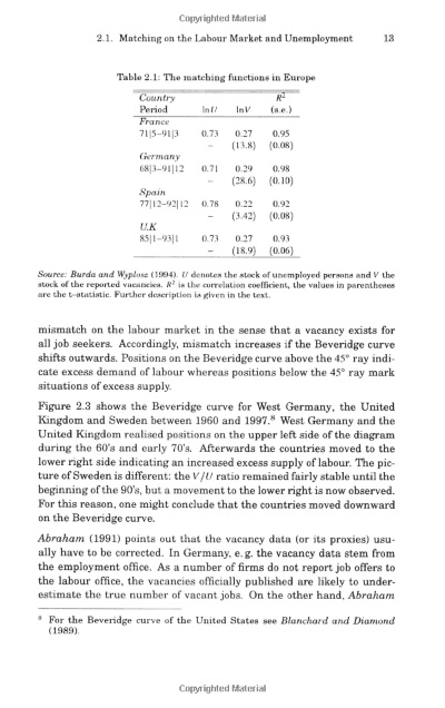 The Prominence of Textiles in the U.S.Economy
