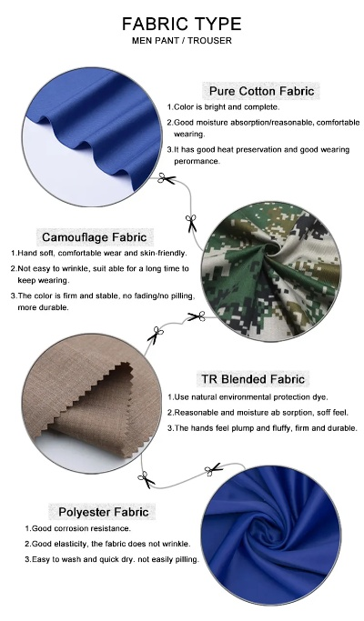 The Essential Fabrics of Textiles:A Comprehensive Guide