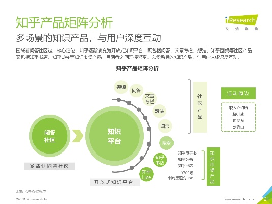 达芙尼纺织品品牌探讨，知乎上的消费者认知与案例分析