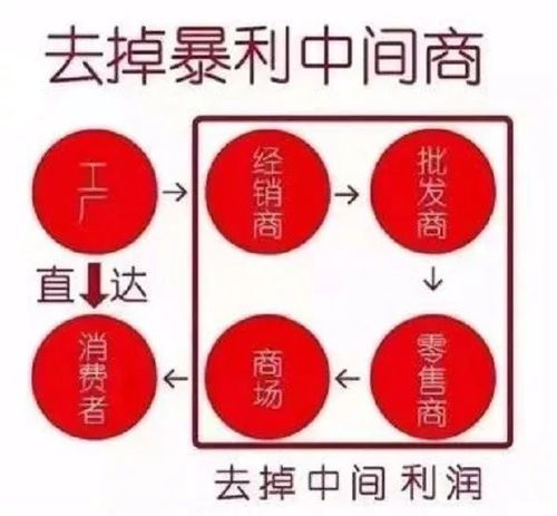 最贵羊毛纺织品牌排行榜，奢华与品质的巅峰对决