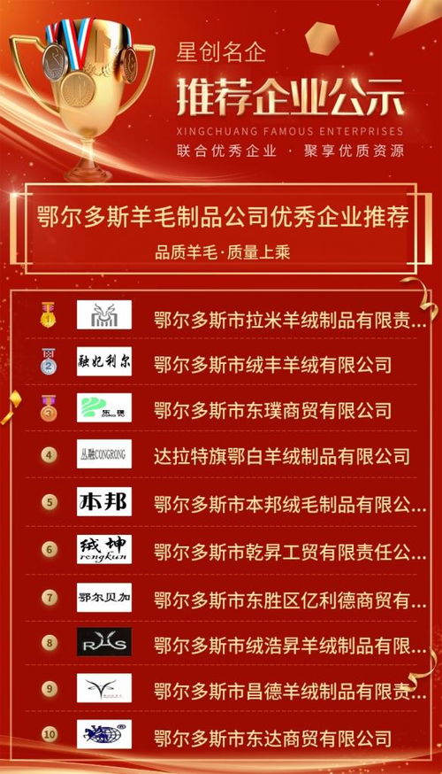 最贵羊毛纺织品牌排行榜，奢华与品质的巅峰对决