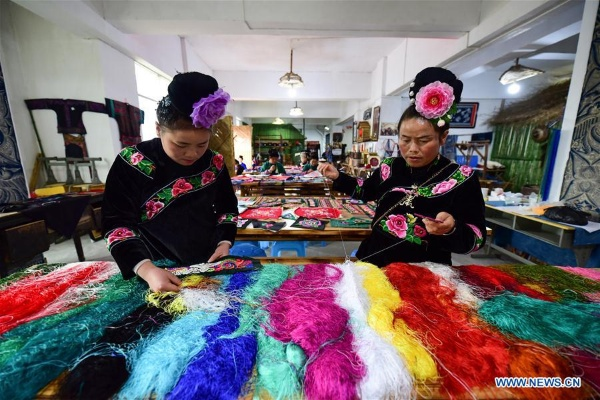 Guizhou Province Textile and Garment Sales List
