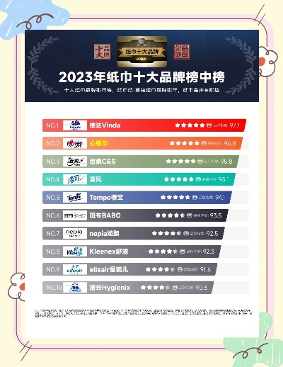 五星级纺织品牌排行榜，品牌实力与市场影响力分析