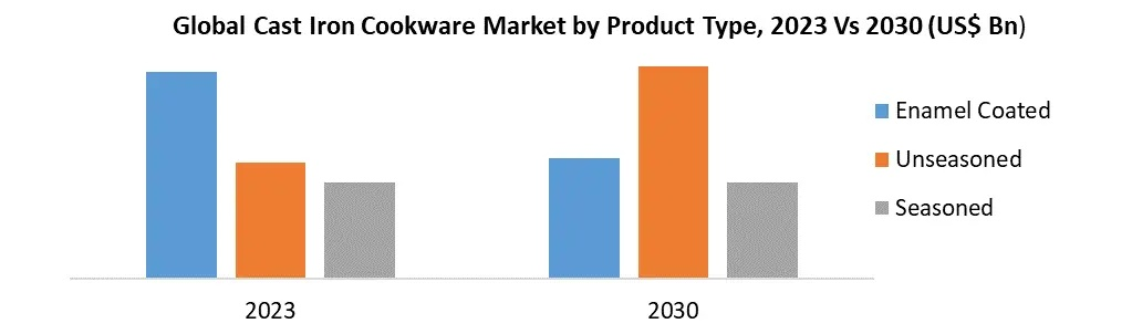 The Global Consumers and Regions of Textile Products:A Comprehensive Analysis