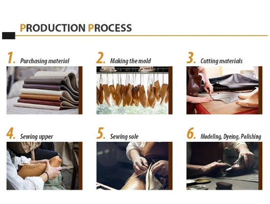 The Comprehensive Guide to Choosing the Right Fittings for Your Textile Mill