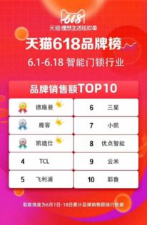 棉纺织品牌最新排名榜解读