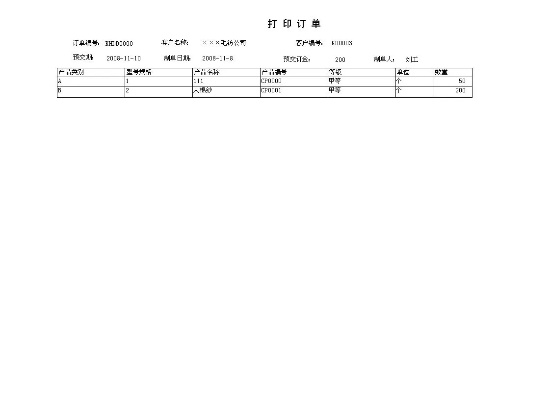 纺织厂验厂资料报告