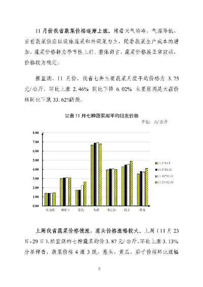 甘肃品牌纺织品价格一览，市场行情与消费指南