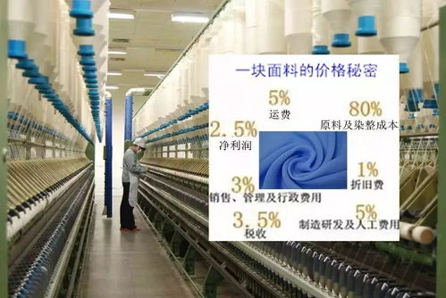 纺织厂验厂要求详解