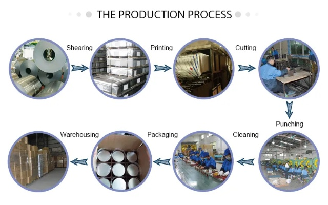 Transforming the Textile Industry:A Case Study of Taicang Textile Factory