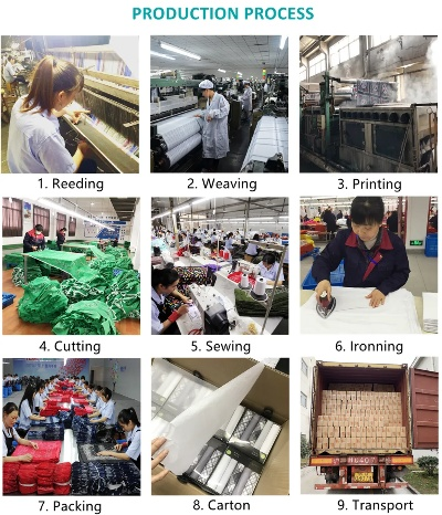 Transforming the Textile Industry:A Case Study of Taicang Textile Factory