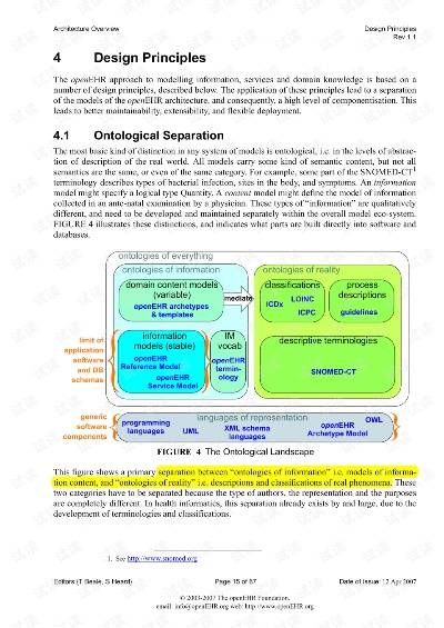 Overview and Regulations of Formaldehyde Content in Textiles