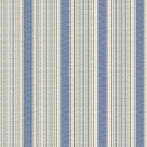 Textile Fabric Launderability Grade Standards