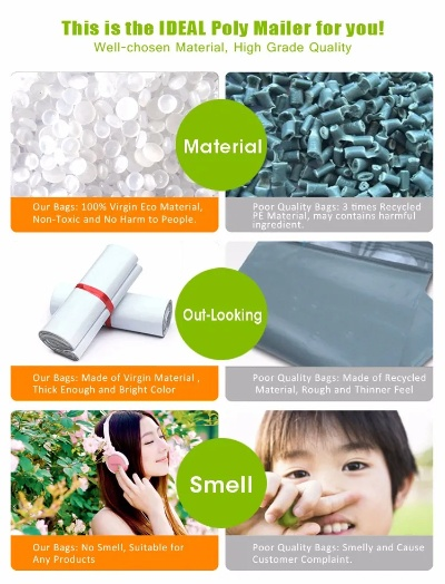 What Is Textile Post-Treatment?