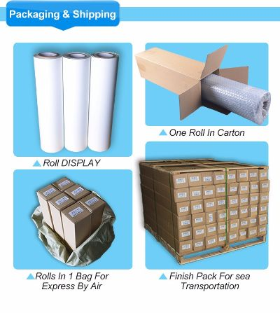 What Is Textile Post-Treatment?