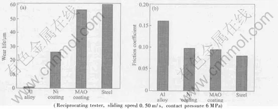 The Role of Antibacterial Textiles in the Modern Apparel Industry