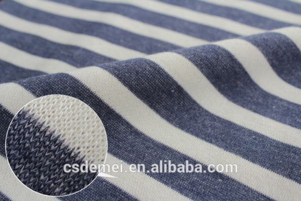 The Role of Antibacterial Textiles in the Modern Apparel Industry