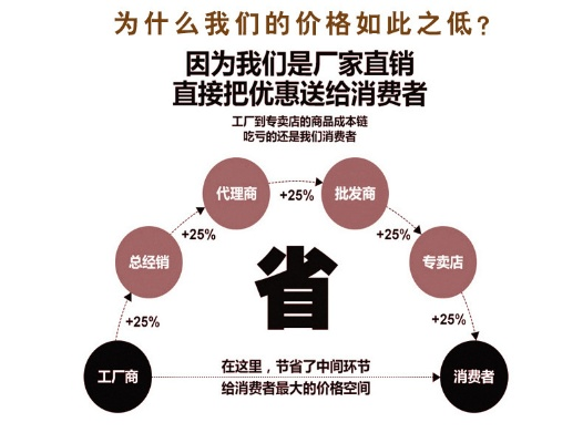 熊熊纺织品优选，品质与选择的双重保障