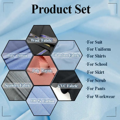 The Hidden Gem of Textiles How to Find the Best Deals with Woolco Textiles