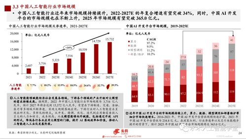 杭州纺织品喷绘行业概览