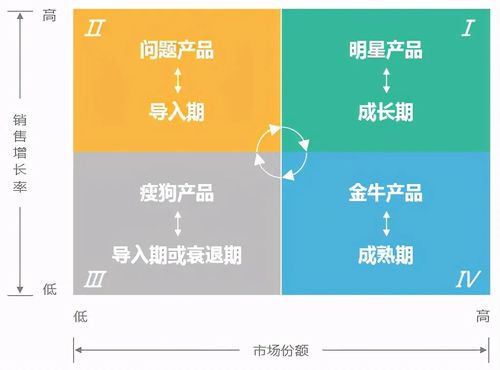 纺织品采样技术与案例分析