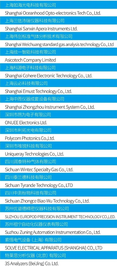 青岛纺织品企业名录，行业盛景与案例分析
