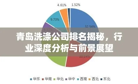 青岛纺织品企业名录，行业盛景与案例分析