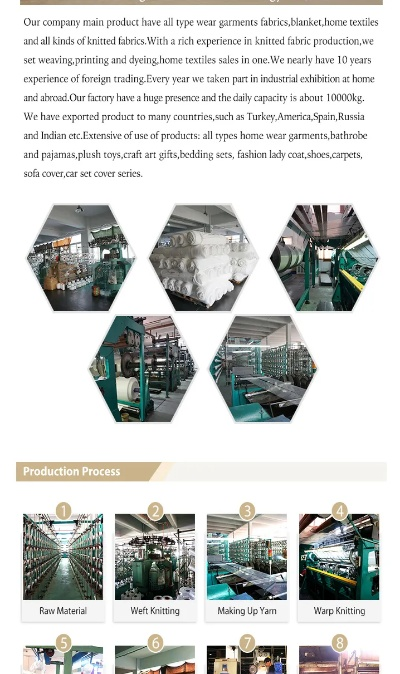 The Textile Global Order Tracker