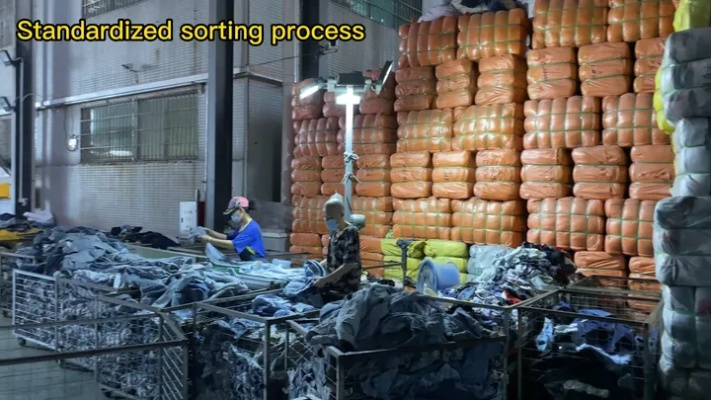 The Textile Global Order Tracker
