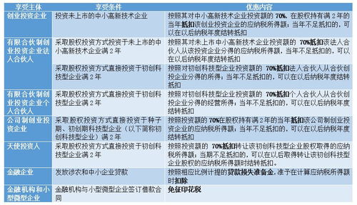 纺织品发货了，一揽子报告