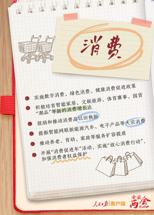 纺织品发货了，一揽子报告