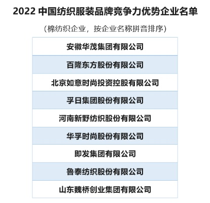中国纺织品牌十大特点