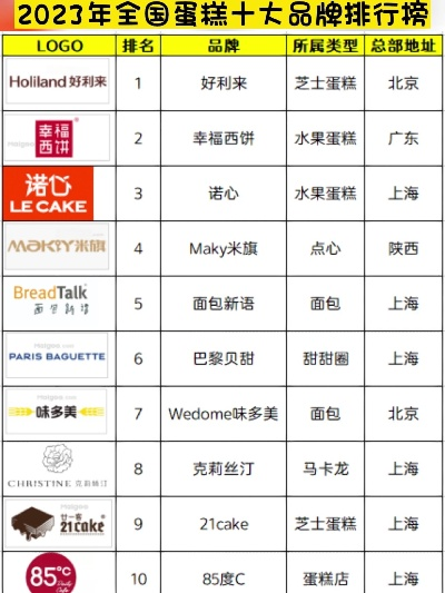 新中式轻奢纺织品品牌排行榜，深度解析与案例分析