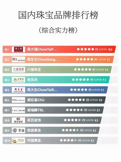 新中式轻奢纺织品品牌排行榜，深度解析与案例分析