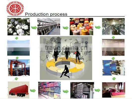 Join the Innovation Circle at Fujian Yingyi Textiles Your Next Career Step!