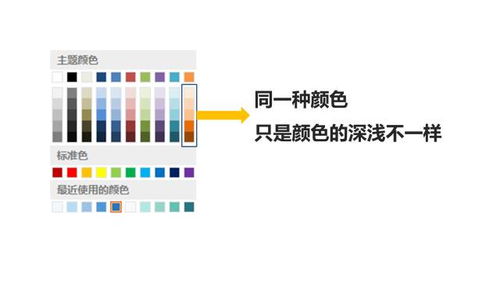 Understanding the纺织品的颜色深度及其应用