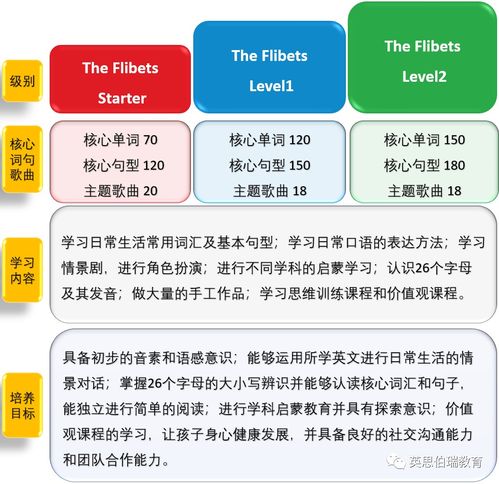 Understanding the纺织品的颜色深度及其应用