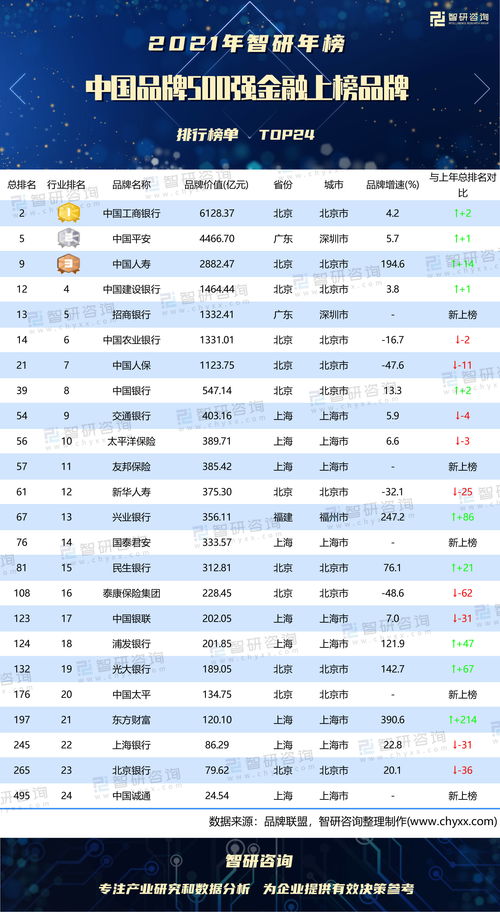 澳洲羊毛纺织品牌排行榜