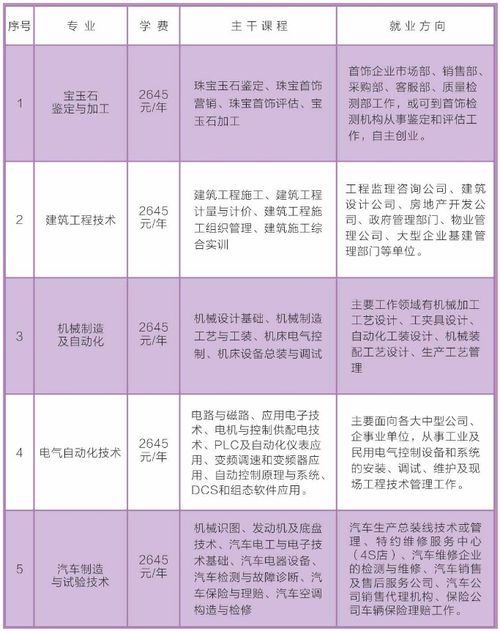 广州国际纺织品展会，探索纺织品行业的盛会