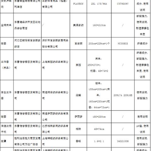 东营市纺织品商店，丰富多样的商品与服务