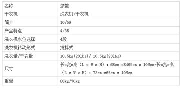 AATCC纺织品缩水率测试与案例分析